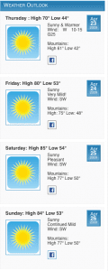 Click on the image to see the great upcoming weather for the weekend!