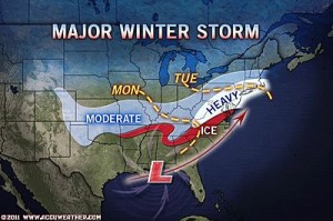 accuwx snow proj