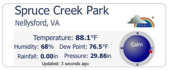 New Weather Station Online In Rockfish Valley