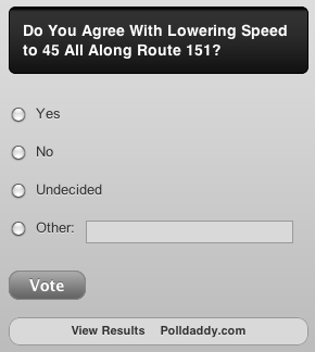 Online Poll: Lowering Route 151 Speed Totally To 45 MPH In Rockfish Valley? – Update: Poll Results 12.21.12