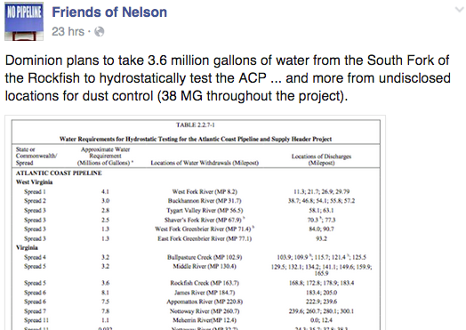 Friends Of Nelson Shows Water Usage For Hydrostatic Testing Of The ACP