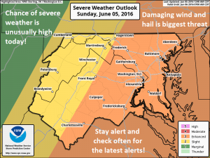 Via NWS Baltimore : There's still the threat for more storms Sunday afternoon and evening across the Central Virginia Blue Ridge. The most likely areas for significant severe weather are east of Charlottesville toward I-95 and east. 