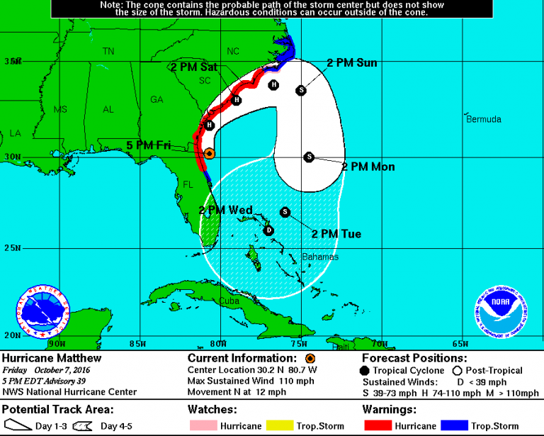 Watching Hurricane Matthew : Updated 10.7.16 – 5:30 PM EDT