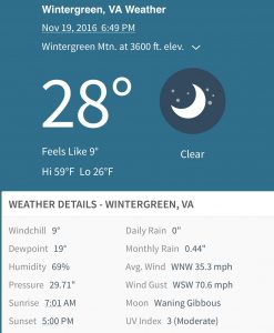 By early Saturday evening temps had already dropped into the upper 20s at Wintergreen with wind gusts of just over 70 MPH recorded. 