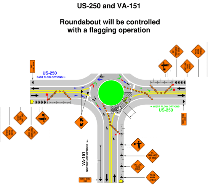 VDOT : Flagging Operation For I-64 & U.S. 250 Interchange & Route 151 Roundabout